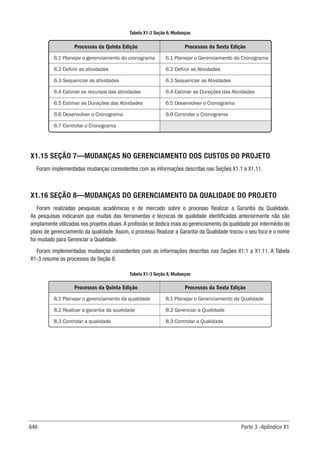 Guia-PMBOK-6ª-Edição.pdf