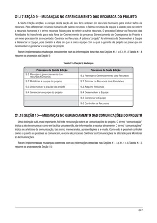 Guia-PMBOK-6ª-Edição.pdf