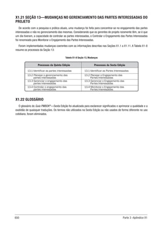 Guia-PMBOK-6ª-Edição.pdf