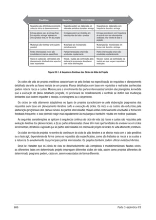 Guia-PMBOK-6ª-Edição.pdf