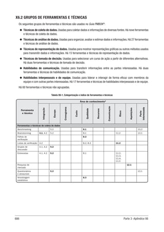 Guia-PMBOK-6ª-Edição.pdf
