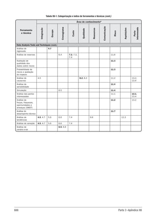 Guia-PMBOK-6ª-Edição.pdf