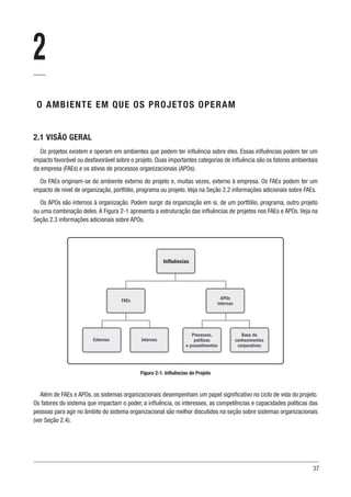37
2
O AMBIENTE EM QUE OS PROJETOS OPERAM
2.1 VISÃO GERAL
Os projetos existem e operam em ambientes que podem ter influência sobre eles. Essas influências podem ter um
impacto favorável ou desfavorável sobre o projeto. Duas importantes categorias de influência são os fatores ambientais
da empresa (FAEs) e os ativos de processos organizacionais (APOs).
Os FAEs originam-se do ambiente externo do projeto e, muitas vezes, externo à empresa. Os FAEs podem ter um
impacto de nível de organização, portfólio, programa ou projeto. Veja na Seção 2.2 informações adicionais sobre FAEs.
Os APOs são internos à organização. Podem surgir da organização em si, de um portfólio, programa, outro projeto
ou uma combinação deles. A Figura 2-1 apresenta a estruturação das influências de projetos nos FAEs e APOs. Veja na
Seção 2.3 informações adicionais sobre APOs.
Figura 2-1. Influências do Projeto
Além de FAEs e APOs, os sistemas organizacionais desempenham um papel significativo no ciclo de vida do projeto.
Os fatores do sistema que impactam o poder, a influência, os interesses, as competências e capacidades políticas das
pessoas para agir no âmbito do sistema organizacional são melhor discutidos na seção sobre sistemas organizacionais
(ver Seção 2.4).
Base de
conhecimentos
corporativos
Processos,
políticas
e procedimentos
Internos
Externos
FAEs APOs
internos
Influências
 