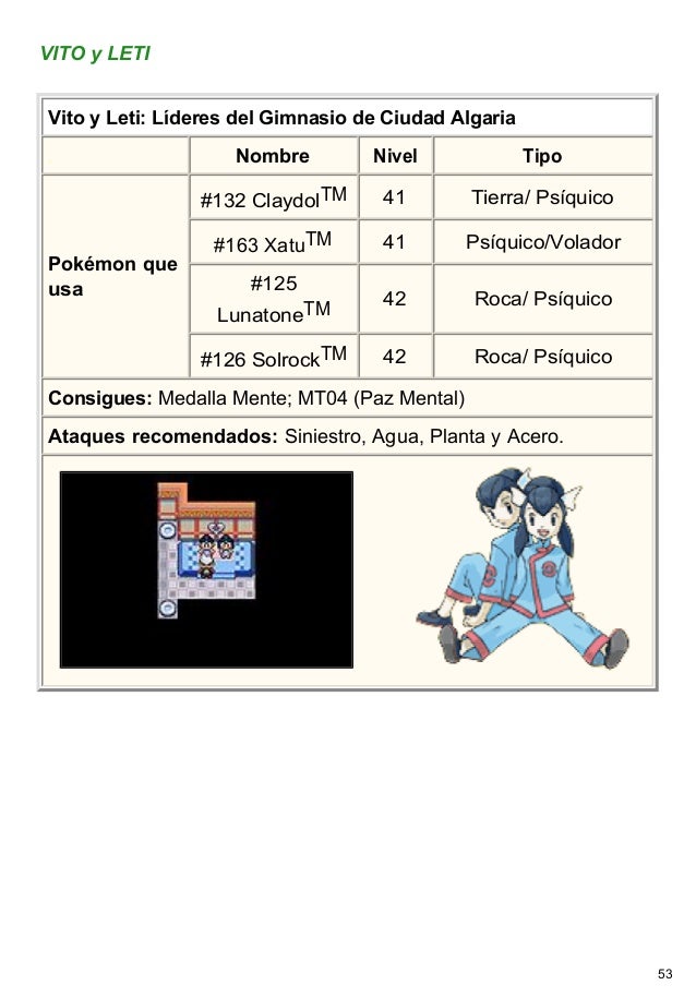 Lideres De Gimnasio Pokemon Esmeralda Niveles Tipos de