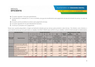 4
b) O usuário aguarda 1 hora para atendimento;
c) O atendimento é realizado em 15 min e é emitido uma guia de recolhimento para pagamento da taxa de emissão do serviço, no valor de
R$5,00;
d) O usuário precisa se deslocar ao banco para pagamento da taxa;
e) O usuário aguarda 30 min para atendimento bancário;
f) O serviço é concluído com o pagamento.
Nesse caso, quando perguntado, o órgão normalmente entende que seu serviço custa somente o valor da taxa. No entanto, como veremos, o
custo total do serviço por ano para todos os cidadãos é de R$ 61.350,00 (valor de R$ 61,35 por cidadão), conforme demonstrado na tabela abaixo:
T C F N Q RM
Custo do
Tempo
Custo
Monetário
Total
Tempo
para
cumprir a
Etapa
(hora)
Custo da
Etapa
(R$)
Frequência
com que a
etapa tem
de ser
realizada
por ano
Nº
cidadãos
que
utilizaram
o serviço
Quantidade =
F*N
Rendimento
mensal habitual de
todos os trabalhos
para pessoas de 14
anos + (PNAD
Contínua IBGE)
R$
Custo do
Tempo CT =
T*Q*RM
R$
CM = C*Q
R$
Valor total do
encargo
administrativo
para todos os
cidadãos
VT = CT+CM
R$
Custo para o
cidadão
(individual)
CC = VT/N
R$
IN nº xxxx
Deslocamento para a agência de
atendimento (transporte de ida e
volta) 1 8,00 1 1.000 1.000 10,76 10.760,00 8.000,00 18.760,00 18,76
Tempo médio de espera para
atendimento 1 0,00 1 1.000 1.000 10,76 10.760,00 - 10.760,00 10,76
Tempo médio do atendimento 0,25 0,00 1 1.000 1.000 10,76 2.690,00 - 2.690,00 2,69
Taxa de emissão do serviço 0 5,00 1 1.000 1.000 10,76 - 5.000,00 5.000,00 5,00
Deslocamento para banco para pg
da taxa (transporte de ida e volta) 1 8,00 1 1.000 1.000 10,76 10.760,00 8.000,00 18.760,00 18,76
Tempo médio do atendimento
bancário 0,5 0,00 1 1.000 1.000 10,76 5.380,00 - 5.380,00 5,38
1.000 61.350,00 61,35
Descrição do Serviço Encargos administrativos Cálculo do custo para o cidadão
Marco Legal
do Serviço
Etapas do Serviço
Total de cidadãos que utilizam o serviço Custo Total
 