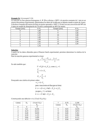 Ejemplo 5.4 (Levenspiel 5.18) 
La reacción en fase gaseosa homogenea A Æ 2B se efectua a 100ºC a la presión constante de 1 atm en un 
reactor discontinuo experimental, obteniendose los datos de la tabla que se adjunta cuando se parte de A puro. 
Calculese el tamaño del reactor de flujo en pistón operando a 100ºC y 10 atm con una conversión del 90% de 
A para un caudal de alimentación de 10 mol/s conteniendo un 40% de inertes. 
Tiempo [min] V/V0 Tiempo [min] V/V0 
0 1,00 8 1,82 
1 1,20 9 1,86 
2 1,35 10 1,88 
3 1,48 11 1,91 
4 1,58 12 1,92 
5 1,66 13 1,94 
6 1,72 14 1,95 
7 1,78 
Solución: 
A partir de los datos obtenidos para el Reactor batch experimental, permiten determinar la cinética de la 
reacción: 
Para la reacción gaseosa experimental se tiene: 
V V 
− = X X 
= − = 
ε = = 
1 0 
0 
2 1 1 
1 
A A 
A 
A 
X 
V 
= 
Se sabe también que: 
V V X como 
V X 
V 
X V 
= +ε ε = 
= + 
(1 ), 1 
0 
1 
0 
= − 
0 
1 
A A A 
A 
A 
V 
Ensayando una cinética de primer orden: 
− = ⋅ 
A A 
para reacciones en fasegas se tiene: 
ε ε 
⋅ =− + ⋅ − − 
(1 ) ln(1 ) 
A A A A 
ya que ε =1, se tiene: 
A 
2 ln(1 ) 
A A 
r k C 
k t X X 
k ⋅ t =− ⋅ − X − 
X 
Construyendo una tabla de t v/s (-2·Ln(1-XA)-XA) 
t [min] XA -2·Ln(1-XA)- 
XA 
0 0 0 
1 0,2 0,246 
2 0,35 0,512 
3 0,48 0,828 
4 0,58 1,155 
5 0,66 1,498 
6 0,72 1,826 
7 0,78 2,248 
t [min] XA -2·Ln(1-XA)- 
XA 
8 0,82 2,610 
9 0,86 3,072 
10 0,88 3,361 
11 0,91 3,906 
12 0,92 4,131 
13 0,94 4,687 
 