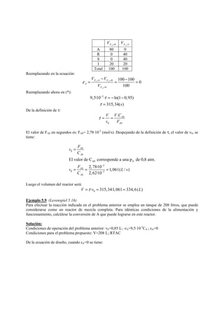 X A 0 V = X A 1 V = 
A 80 0 
R 0 40 
S 0 40 
I 20 20 
Total 100 100 
Reemplazando en la ecuación: 
V V 
− = X X 
= − = 
ε = = 
1 0 
0 
100 100 0 
100 
A A 
A 
A 
X 
V 
= 
Reemplazando ahora en (*): 
− = − − 
= 
9,5·10 3· ln(1 0,95) 
τ 
τ 
315,34(s) 
De la definición de τ: 
0 
V V C 
v F 
· A 
A 
τ= = 
0 0 
El valor de FA0 en segundos es: FA0= 2,78·10-2 (mol/s). Despejando de la definición de τ, el valor de v0, se 
tiene: 
0 
v F 
0 
0 
El valor de C corresponde a una p de 0,8 atm. 
A0 A 
2 
0 
0 2 
0 
2,78·10 1, 061( / ) 
2,62·10 
A 
A 
A 
A 
C 
v F L s 
C 
− 
− 
= 
= = = 
Luego el volumen del reactor será: 
0 V =τ ·v = 315,34·1,061 = 334,6(L) 
Ejemplo 5.9 (Levenspiel 5.16) 
Para efectuar la reacción indicada en el problema anterior se emplea un tanque de 208 litros, que puede 
considerarse como un reactor de mezcla completa. Para idénticas condiciones de la alimentación y 
funcionamiento, calcúlese la conversión de A que puede lograrse en este reactor. 
Solución: 
Condiciones de operación del problema anterior: v0=0,85 L; -rA=9,5·10-3CA ; εA=0 
Condiciones para el problema propuesto: V=208 L; RTAC 
De la ecuación de diseño, cuando εA=0 se tiene: 
 