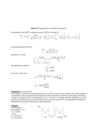Figura 6.3: Esquema para el ejemplo 6.2 parte (b) 
Nuevamente los dos RFP se comportan como 1 RFP de volumen VT 
⎤ 
⎡ 
⎤ 
⎡ 
− 
1 1 
1 1 
X A 
A 
C dX 
( ) ⎥⎦ 
⎢⎣ 
− 
− 
− 
= ⎥⎦ 
⎢⎣ 
∫ = 
− 
= 
0 2 1 
2 
0 1 
1 
0 2 2 
0 
0 
0 1 
1 
1 
1 
1 A A A 
A A X A 
X A 
A A 
A 
V 
T 
kC X kC X kC X X 
v 
Ecuación de diseño de RTAC: 
C X 
M A A 
( )2 
1 
2 
0 
0 1 
kC X 
0 1 A A 
V 
v 
− 
= 
Igualando v0 se tiene 
( ) 
V kC − 
V kC X 
M A A 
1 
2 
0 1 
0 1 
T A 
1 
1 
2 1 
⎡ 
1 
⎤ 
1 A 
A A 
X 
X X 
= 
⎥⎦ 
⎢⎣ 
− 
− 
− 
Reemplazando se obtiene: 
1,657 
0,543 
′ = 
À 
X 
1 
′′ = 
A 
1 
X 
Con esto se tiene que v0: 
( ) 
2 
v V kC X 
= − M A A 
= ⎡ 
⎤ 
⎥⎦ 
= ⎡ 
⎢⎣ 
⎥⎦⎤ 
⎢⎣ 
min 
20,77 
min 
1 11,54 
1 
0 1 
0 
F mol 
L 
X 
RF 
A 
Ejemplo 6.3 (Levenspiel 6.9) 
Se investiga la cinética de la descomposición de A en fase acuosa en dos reactores de mezcla completa 
conectados en serie, el segundo de los cuales tiene doble volumen que el primero. En el estado estacionario, 
cuando la concentración de la alimentación es de 1 mol A/L y el tiempo medio de residencia es de 96 
segundos en el primer reactor, la concentración en este es de 0,5 moles de A/L y en segundo 0,25 mol de A/L. 
Determínese la ecuación cinética para la descomposición. 
Solución: 
AÆ Productos 
Fase líquida: εA=0 
CA0=1 mol/L 
τ1=96 s 
CA1=0,5 mol/L 
CA2=0,25 mol/L 
 
