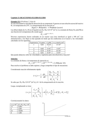 Capítulo 13: REACCIONES FLUIDO-FLUIDO 
Ejemplo 13.1 (Problema 2, Guía 8) 
Se está efectuando la velocidad de absorción de un componente A gaseoso en una solución acuosa del reactivo 
B, a la temperatura de 25ºC. La estequiometría de la reacción es: 
A(gas) + B(líquido) → Producto (acuso) 
Las difusividades de A y B (en el líquido) son DA=DB=2,0·10-9 (m2/s). La constante de Henry HA (atm/M) es 
una función de la temperatura (K) siendo igual: 
10(6,11 1702/T ) 
A H = − 
Diversas experiencias fueron realizadas en un reactor cuya área interfacial es igual a 100 cm2. Las 
alimentaciones y los flujos se han ajustado de modo que las condiciones en el reactor y las velocidades 
calculadas son las siguientes: 
Experiencia PA(atm) CB(M) (-rA) (mol/s·cm2) 
1 0,05 10·10- 
6 
15·10-6 
2 0,02 2·10-6 5·10-6 
3 0,10 4·10-6 22·10-6 
4 0,01 4·10-6 4·10-6 
Que puede deducirse sobre las velocidades y regímenes para esta absorción y reacción? 
Solución: 
La constante de Henry a la temperatura de operación es: 
10(6,11 1702/T ) 10(6,11 1702/ 298) 2,504( / ) 
A H = − = − = atm M 
Para resolver el problema se debe suponer y luego comprobar el tipo de mecanismo. 
Considerando reacción infinitamente rápida: 
D C P 
Bl B A 
r dN D b H 
( ) 1 1 1 
A Al A 
A 
A g l 
S d 
H k k 
θ 
⎛ ⎞ 
⎜ ⋅ + ⎟ 
− = − ⋅ = ⎜ ⎟ 
⎜ + ⎟ ⎜ ⋅ ⎟ ⎝ ⎠ 
Se sabe que: DA=DB=2,0·10-9 (m2/s) y b=1 de la estequiometría de la reacción. 
Luego, reemplazando se tiene: 
⎛ ⎞ 
⎜ C + P 
A 
B 
⎟ ⎜ ⎟ ⎡ ⎤ − = = ⎢ + ⎜ ⎟ ⎥ = ⋅ + + ⎣ ⎦ ⎜ ⎟ ⎝ ⋅ ⎠ 
r H K C P K C H P 
( ) A A 
'[ ] 
A 1 1 B B A A 
A 
A g l 
H 
H k k 
Correlacionando los datos: 
(-rA)·106 [CB·HA+PA] ·102 
15 5,003 
5 2,001 
22 10,001 
4 1,001 
 