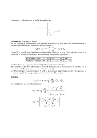 Además CB es baja, por lo que se tendrá la situación (A): 
Ejemplo 13.2 (Problema 4, Guía 8) 
En una columna de relleno se realiza la absorción de amoniaco en agua pura. Bajo tales condiciones la 
velocidad global basada en la unidad de volumen de torre es: 
r r a dN K a p 
( − ) = ( − ) ''· =− 1 ⋅ A = 
( · ) 
A A ag A 
V dθ 
Siendo KAg·a el coeficiente global basado en la unidad de volumen de la torre. Con el objeto de favorecer la 
absorción, se añade ácido clorhídrico. Se determinaron los siguientes resultados a 25ºC. 
KAg·a, (mol/h·L·atm) 285 310 335 355 372 374 375 
Normalidad del ácido 0,4 1,0 1,5 2,0 2,8 4,2 6,0 
a) Demostrar que el régimen cinético corresponde a una reacción instantánea. 
b) Estimar los coeficientes individuales de transporte de materia para la absorción física. Considerar que la 
constante de Henry tiene un valor de 115,0 (atm·mL/mol) 
c) Determinar, para cada concentración de ácido la resistencia de la película gaseosa (en %) respecto de la 
resistencia global al transporte de materia en la absorción del amoníaco. 
Solución: 
r r a dN K a p 
( − ) = ( − ) ''· =− 1 ⋅ A = 
( · ) 
A A ag A 
V dθ 
a) Ecuación para una reacción instantánea: 
⎛ D ⎞ 
⎜ ⋅ C + P 
⎟ 
r a dN D b H 
( ) ' 1 1 1 
− ⋅ = − ⋅ = ⎜ ⎟ 
θ 
⎛ ⎛ ⎞ ⎞ ⎜ ⎜ ⎟ ⋅ ⋅ + ⎟ 
− ⋅ = ⎜ ⎝ ⎠ ⎟ 
( )' 1 
Bl B A 
A Al A 
A 
⎜ ⎟ ⎜ + ⎝ ⋅ ⋅ ⋅ ⎟ A Ag Al 
⎠ 
Bl B 
A A 
Al 
A 
⎜ + A 
⎟ ⎜ ⋅ ⋅ ⎟ ⎝ Ag Al 
⎠ 
V d 
H k a k a 
D H C P D b r a H 
k a k a 
 
