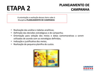 PLANEJAMENTO DE
CAMPANHAETAPA 2
A orientação e avaliação desses itens cabe à
Disciplina PLANEJAMENTO DE CAMPANHA
• Realização das análise e tabelas analíticas;
• Definição das decisões estratégicas e de campanha;
• Orientação para seleção dos meios e datas comemorativas a serem
utilizadas de acordo com as estratégias definidas;
• Indicação e justificativa dos meios;
• Realização de pequena planilha de custos.
 