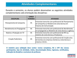 Durante o semestre, os alunos podem desenvolver as seguintes atividades
complementares sob orientação das disciplinas:
DISCIPLINA
CARGA
HORÁRIA ATIVIDADE
Planejamento de Campanha 4h
Entrevista transcrita com profissional de Planejamento
de Campanha ou Relatório de visita técnica em
Empresa de Comunicação
Atendimento em Propaganda 4h Entrevista transcrita com profissional de Atendimento
em propaganda ou Relatório de visita técnica a agência.
Roteiro e Produção em TV 4h Entrevista transcrita com profissional de RTV ou
relatório de visita técnica a Produtoras
Criação Publicitária 4h
Entrevista transcrita com profissional de Criação e/ou
de Eventos (na empresa-cliente) ou visita técnica à
empresa-cliente .
O relatório para validação deve conter: nomes completos, RA e CPF dos alunos
participantes, tipo de atividade, relato, documentação (fotos, ingressos, certificados),
indicação da disciplina e assinatura do professor.
Atividades Complementares
 