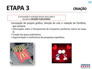 CRIAÇÃO
Concepção do projeto gráfico, direção de arte e redação do Portfolio,
que conterá:
• Informações sobre o Planejamento de Campanha (conforme roteiro da etapa
2).
• Criação das peças publicitárias.
• Argumentação e Justificativas das propostas específicas.
ETAPA 3
A orientação e avaliação desses itens cabe à
disciplina CRIAÇÃO PUBLICITÁRIA
13
 
