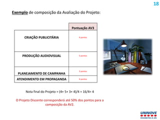 Exemplo de composição da Avaliação do Projeto:
Pontuação AV3
CRIAÇÃO PUBLICITÁRIA 4 pontos
PRODUÇÃO AUDIOVISUAL 5 pontos
PLANEJAMENTO DE CAMPANHA
3 pontos
ATENDIMENTO EM PROPAGANDA 4 pontos
Nota final do Projeto = (4+ 5+ 3+ 4)/4 = 16/4= 4
O Projeto Discente corresponderá até 50% dos pontos para a
composição da AV2.
18
 