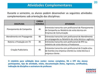 Durante o semestre, os alunos podem desenvolver as seguintes atividades
complementares sob orientação das disciplinas:
DISCIPLINA
CARGA
HORÁRIA ATIVIDADE
Planejamento de Campanha 4h
Entrevista transcrita com profissional de Planejamento
de Campanha ou Relatório de visita técnica em
Empresa de Comunicação
Atendimento em Propaganda 4h Entrevista transcrita com profissional de Atendimento
em propaganda ou Relatório de visita técnica a agência.
Roteiro e Produção em TV 4h Entrevista transcrita com profissional de RTV ou
relatório de visita técnica a Produtoras
Criação Publicitária 4h
Entrevista transcrita com profissional de Criação e/ou
de Eventos (na empresa-cliente) ou visita técnica à
empresa-cliente .
O relatório para validação deve conter: nomes completos, RA e CPF dos alunos
participantes, tipo de atividade, relato, documentação (fotos, ingressos, certificados),
indicação da disciplina e assinatura do professor.
Atividades Complementares
20
 