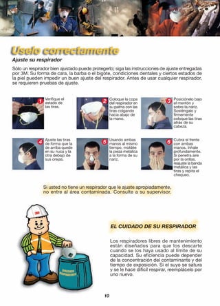 Verifique el
estado de
las tiras.
EL CUIDADO DE SU RESPIRADOR
Ajuste su respirador
Sólo un respirador bien ajustado puede protegerlo; siga las instrucciones de ajuste entregadas
por 3M. Su forma de cara, la barba o el bigote, condiciones dentales y ciertos estados de
la piel pueden impedir un buen ajuste del respirador. Antes de usar cualquier respirador,
se requieren pruebas de ajuste.
Los respiradores libres de mantenimiento
están diseñados para que los descarte
cuando se los haya usado al límite de su
capacidad. Su eficiencia puede depender
de la concentración del contaminante y del
tiempo de exposición. Si el suyo se satura
y se le hace difícil respirar, reemplácelo por
uno nuevo.
Coloque la copa
del respirador en
su palma con las
tiras colgando
hacia abajo de
la mano.
Posiciónelo bajo
el mentón y
sobre la nariz.
Sosténgalo y
firmemente
coloque las tiras
atrás de su
cabeza.
Ajuste las tiras
de forma que la
de arriba quede
en su nuca y la
otra debajo de
sus orejas.
Usando ambas
manos al mismo
tiempo, moldée
la pieza metálica
a la forma de su
nariz.
Cubra el frente
con ambas
manos. Inhale
profundamente.
Si penetra aire
por la orillas,
reajuste la banda
metálica y las
tiras y repita el
chequeo.
Si usted no tiene un respirador que le ajuste apropiadamente,
no entre al área contaminada. Consulte a su supervisor.
10
 