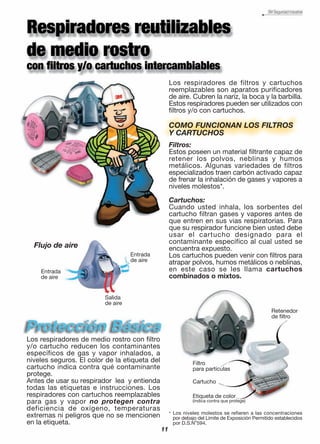 Los respiradores de filtros y cartuchos
reemplazables son aparatos purificadores
de aire. Cubren la nariz, la boca y la barbilla.
Estos respiradores pueden ser utilizados con
filtros y/o con cartuchos.
Filtros:
Estos poseen un material filtrante capaz de
retener los polvos, neblinas y humos
metálicos. Algunas variedades de filtros
especializados traen carbón activado capaz
de frenar la inhalación de gases y vapores a
niveles molestos*.
Cartuchos:
Cuando usted inhala, los sorbentes del
cartucho filtran gases y vapores antes de
que entren en sus vias respiratorias. Para
que su respirador funcione bien usted debe
usar el cartucho designado para el
contaminante específico al cual usted se
encuentra expuesto.
Los cartuchos pueden venir con filtros para
atrapar polvos, humos metálicos o neblinas,
en este caso se les llama cartuchos
combinados o mixtos.
COMO FUNCIONAN LOS FILTROS
Y CARTUCHOS
Los respiradores de medio rostro con filtro
y/o cartucho reducen los contaminantes
específicos de gas y vapor inhalados, a
niveles seguros. El color de la etiqueta del
cartucho indica contra qué contaminante
protege.
Antes de usar su respirador lea y entienda
todas las etiquetas e instrucciones. Los
respiradores con cartuchos reemplazables
para gas y vapor no protegen contra
deficiencia de oxígeno, temperaturas
extremas ni peligros que no se mencionen
en la etiqueta.
Retenedor
de filtro
Filtro
para partículas
Cartucho
Etiqueta de color
(indica contra que protege)
Flujo de aire
Entrada
de aire
Entrada
de aire
Salida
de aire
11
* Los niveles molestos se refieren a las concentraciones
por debajo del Límite de Exposición Permitido establecidos
por D.S.N
o
594.
 