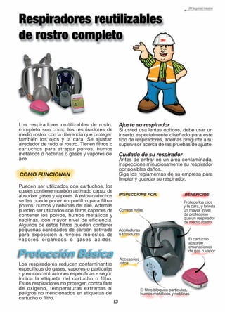 Los respiradores reutilizables de rostro
completo son como los respiradores de
medio rostro, con la diferencia que protegen
también los ojos y la cara. Se ajustan
alrededor de todo el rostro. Tienen filtros o
cartuchos para atrapar polvos, humos
metálicos o neblinas o gases y vapores del
aire.
Pueden ser utilizados con cartuchos, los
cuales contienen carbón activado capaz de
absorber gases y vapores. A estos cartuchos
se les puede poner un prefiltro para filtrar
polvos, humos y neblinas del aire. Además
pueden ser utilizados con filtros capaces de
contener los polvos, humos metálicos y
neblinas, con mayor nivel de eficiencia.
Algunos de estos filtros pueden contener
pequeñas cantidades de carbón activado
para exposición a niveles molestos de
vapores orgánicos o gases ácidos.
Ajuste su respirador
Si usted usa lentes ópticos, debe usar un
inserto especialmente diseñado para este
tipo de respiradores, además pregunte a su
supervisor acerca de las pruebas de ajuste.
Cuidado de su respirador
Antes de entrar en un área contaminada,
inspeccione minuciosamente su respirador
por posibles daños.
Siga los reglamentos de su empresa para
limpiar y guardar su respirador.
COMO FUNCIONAN
Los respiradores reducen contaminantes
específicos de gases, vapores o partículas
- y en concentraciones específicas - según
indica la etiqueta del cartucho o filtro.
Estos respiradores no protegen contra falta
de oxígeno, temperaturas extremas ni
peligros no mencionados en etiquetas del
cartucho o filtro.
INSPECCIONE POR: BENEFICIOS
Protege los ojos
y la cara, y brinda
un mayor nivel
de protección
que un respirador
de medio rostro.
El cartucho
absorbe
emanaciones
de gas o vapor
Correas rotas
Abolladuras
o trizaduras
Accesorios
rotos
13
El filtro bloquea partículas,
humos metálicos y neblinas
 