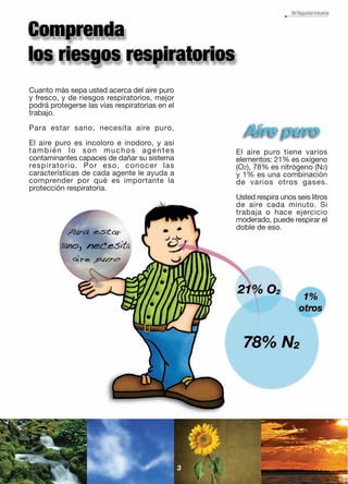 Cuanto más sepa usted acerca del aire puro
y fresco, y de riesgos respiratorios, mejor
podrá protegerse las vías respiratorias en el
trabajo.
Para estar sano, necesita aire puro.
El aire puro es incoloro e inodoro, y así
también lo son muchos agentes
contaminantes capaces de dañar su sistema
respiratorio. Por eso, conocer las
características de cada agente le ayuda a
comprender por qué es importante la
protección respiratoria.
El aire puro tiene varios
elementos: 21% es oxígeno
(O2), 78% es nitrógeno (N2)
y 1% es una combinación
de varios otros gases.
Usted respira unos seis litros
de aire cada minuto. Si
trabaja o hace ejercicio
moderado, puede respirar el
doble de eso.
3
 