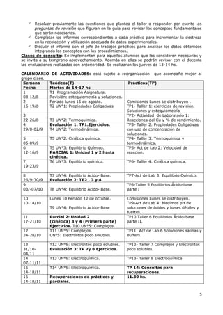 5
 Resolver previamente las cuestiones que plantea el taller o responder por escrito las
preguntas de revisión que figuran en la guía para revisar los conceptos fundamentales
que serán necesarios.
 Completar los informes correspondientes a cada práctico para incrementar la destreza
en la recolección y utilización adecuada de datos experimentales.
 Discutir el informe con el jefe de trabajos prácticos para analizar los datos obtenidos
integrando los conceptos con los procedimientos.
Clases de consulta: Se implementan para aquellos alumnos que las consideren necesarias y
se invita a su temprano aprovechamiento. Además en ellas se podrán revisar con el docente
las evaluaciones realizadas con anterioridad. Se realizarán los jueves de 13-14 hs.
CALENDARIO DE ACTIVIDADES: está sujeto a reorganización que acompañe mejor al
grupo clase.
Semana
Fecha
Teóricos(T)
Martes de 14-17 hs
Prácticos(TP)
1
08-12/8
T1 Programación Asignatura.
Revisión: estequiometría y soluciones.
2
15-19/8
Feriado lunes 15 de agosto.
T2 UN°1: Propiedades Coligativas
Comisiones Lunes se distribuyen .
TP1- Taller 1: ejercicios de revisión.
Soluciones y estequiometría
3
22-26/8 T3 UN°2: Termoquímica.
TP2- Actividad de Laboratorio 1:
Reacciones del Cu y % de rendimiento.
4
29/8-02/9
Evaluación 1: TP1.Ejercicios.
T4 UN°2: Termodinámica.
TP3- Taller 2: Propiedades Coligativas
con uso de concentración de
soluciones.
5
05-09/9
T5 UN°2: Cinética química. TP4- Taller 3: Termoquímica y
termodinámica.
6
12-16/9
T5 UN°3: Equilibrio Químico.
PARCIAL 1: Unidad 1 y 2 hasta
cinética.
TP5- Act de Lab 2: Velocidad de
reacción.
7
19-23/9
T6 UN°3: Equilibrio químico. TP6- Taller 4: Cinética química.
8
26/9-30/9
T7 UN°4: Equilibrio Ácido- Base.
Evaluación 2: TP2 , 3 y 4.
TP7-Act de Lab 3: Equilibrio Químico.
9
03/-07/10 T8 UN°4: Equilibrio Ácido- Base.
TP8-Taller 5 Equilibrios Ácido-base
parte I
10
10-14/10
Lunes 10 Feriado 12 de octubre.
T9 UN°4: Equilibrio Ácido- Base
Comisiones Lunes se distribuyen.
TP9-Act de Lab 4: Medimos pH de
soluciones de ácidos y bases débiles y
fuertes.
11
17-21/10
Parcial 2: Unidad 2
(cinética) 3 y 4 (Primera parte)
Ejercicios. T10 UN°5: Complejos.
TP10 Taller 6 Equilibrios Ácido-base
parte II.
12
24-28/10
T11 UN°5: Complejos.
UN°5: Electrolitos poco solubles.
TP11: Act de Lab 6 Soluciones salinas y
Buffers.
13
31/10-
04/11
T12 UN°6: Electrolitos poco solubles.
Evaluación 3: TP 7y 8 Ejercicios.
TP12- Taller 7 Complejos y Electrolitos
poco solubles.
14
07-11/11
T13 UN°6: Electroquímica. TP13- Taller 8 Electroquímica
15
14-18/11
T14 UN°6: Electroquímica. TP 14: Consultas para
recuperaciones.
16
14-18/11
Recuperaciones de prácticos y
parciales.
11.30 hs.
 
