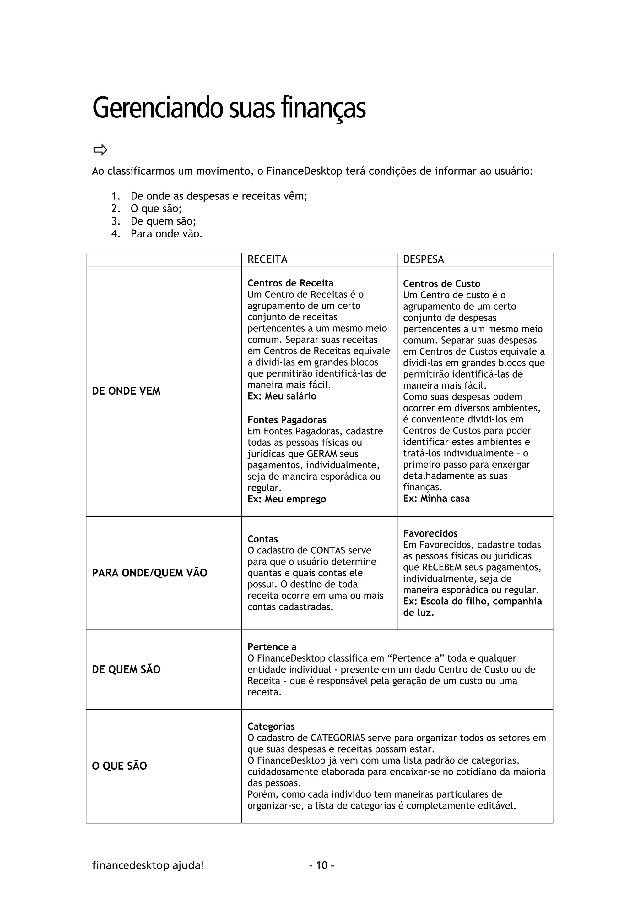 Guia Rapido Finance Desktop A B R I L