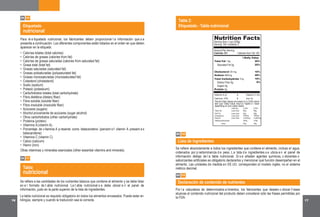 16 17
Se refiere absolutamente a todos los ingredientes que contiene el alimento, incluso el agua,
ordenados por p redominancia d e peso. L a lista d e ingredientes s e ubica e n el panel de
información debajo de l a tabla nutricional. Si s e añaden agentes químicos, c olorantes o
saborizantes artificiales es obligatorio declararlos y mencionar qué función desempeñan en el
alimento. Las unidades de medida en EE.UU. corresponden al modelo inglés, no al sistema
métrico decimal.
04 12
Lista de ingredientes
Por l a naturaleza de determinados a limentos, los fabricantes que deseen c olocar f rases
alusivas al contenido nutricional del producto deben considerar sólo las frases permitidas por
la FDA:
04 13
Declaración de contenido de nutrientes
Tabla 2:
Etiquetado - Tabla nutricional
Nutrition Facts
Serving Size 1 cup (228g)
Serving Per Container 2
Amount Per Serving
Calories from Fat 120
Saturated Fat 5g
Dietary Fiber 0g
Vitamin A 4) Vitamin C 2%
Calcium 15%
Percent Daily Values are based on a 2,000 calorie
diat your Daily V alue may b e higher o r lower
depending on your caloie needs:
Calories
Less thanTotal Fat:
TotalCarbohydrate
Fiber
Cholesterol
Sodium
Sat Fat: Less than
Less than
Less than
2,000
85g
25g
20g
300mg
300g
2,400mg
89g
30g
26g
300mg
375g
2,400mg
2,500
Iron 4)
Sugars 5g
%Daily Value
20%
25%
10%
28%
10%
0%
Total Fat 13g
Cholesterol 30 mg
Sodium 660mg
Total Carbohydrate 31g
Protein 5g
Calorias 280
Otras vitaminas y minerales esenciales (other essential vitamins and minerals).
Para el e tiquetado nutricional, los fabricantes deben proporcionar l a información que s e
presenta a continuación. Los diferentes componentes están listados en el orden en que deben
aparecer en la etiqueta:
Calorías totales (total calories)
Calorías de grasas (calories from fat)
Calorías de grasas saturadas (calories from saturated fat)
Grasa total (total fat)
Grasas saturadas (saturated fat)
Grasas polisaturadas (polysaturated fat)
Grasas monosaturadas (monosaturated fat)
Colesterol (cholesterol)
Sodio (sodium)
Potasio (potassium).
Carbohidratos totales (total carbohydrate)
Fibra dietética (dietary fiber)
Fibra soluble (soluble fiber)
Fibra insoluble (insoluble fiber)
Azúcares (sugars)
Alcohol proveniente de azúcares (sugar alcohol)
Otros carbohidratos (other carbohydrate)
Proteína (protein)
Vitamina A(vitamin A).
Porcentaje de v itamina A p resente como betacaroteno (percent o f vitamin A present a s
betacarotene)
Vitamina C (vitamin C)
Calcio (calcium)
Hierro (iron)
•
•
•
•
•
•
•
•
•
•
•
•
•
•
•
•
•
•
•
•
•
•
•
04 11
Tabla
nutricional
Se refiere a las cantidades de los nutrientes básicos que contiene el alimento y se debe listar
en e l formato de t abla nutricional. La t abla nutricional s e debe ubicar e n el panel de
información, justo en la parte superior de la lista de ingredientes.
La tabla nutricional es requisito obligatorio en todos los alimentos envasados. Puede estar en
bilingüe, siempre y cuando la traducción sea la correcta.
04 10
Etiquetado
nutricional
 