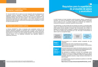 20 21
05
Requisitos para la exportación
de productos de pesca
y acuicultura
La Unión Europea es el mayor importador mundial de pescado, mariscos y productos de la
acuicultura. Las normas de importación de estos productos están totalmente armonizadas
entre los países de la UE. La Comisión Europea es el interlocutor que establece las
condiciones de importación y certificados requeridos a terceros países.
Las exportaciones a la Unión Europea (UE) de productos de la pesca y la acuicultura están
sujetas a una certificación oficial que incluye el reconocimiento de la autoridad competente del
control sanitario del país exportador no europeo. Este reconocimiento, que se refiere a la
fiabilidad de la autoridad nacional competente, constituye un prerrequisito para exportar a la
UE. El Perú ha recibido este reconocimiento por la UE. Para lograr el reconocimiento se
deberá cumplir con las siguientes etapas:
Reconocimiento de la autoridad sanitaria competente del país
exportador.
Reconocimiento del control zoosanitario del país exportador.
Reconocimiento del programa de control de residuos, contaminantes y
aditivos del país exportador.
•
•
•
País tercero
autorizado por la
UE para exportar
Establecimientos y
áreas de producción
deben estar
enlistados en la UE
Certificado
sanitario
Controles
efectuados en los
puestos
Etapa 1
autorización
El principal requisito para el ingreso de productos pesqueros a la Unión
Europea es la aprobación de la empresa productora/procesadora por la
autoridad correspondiente de la Unión Europea (SANCO).
Esta aprobación se establece en función de la evaluación previa
realizada en el Perú por el Instituto Tecnológico del Perú (ITP), que es
la institución que autoriza la habilitación sanitaria de establecimientos
industriales pesqueros peruanos y luego comunica la lista oficial a la
Unión Europea.
Los establecimientos pesqueros aprobados se publican en el sitio Web
de la Unión Europea:
Etapa 2
Registro de
establecimientos
productores
https://sanco.ec.europa.eu/traces/output/listsPerActivity_en.htm
El 1 de julio del 2007 entró en vigencia una nueva regulación sobre las declaraciones de
propiedades nutritivas, sanitarias y medicinales, el Reglamento 1924/2006 . Dicho
reglamento establece las condiciones en toda la UE para el uso de las declaraciones de
propiedades nutritivas, tales como “bajo en grasas” o “alto contenido de vitamina C”; y las
declaraciones medicinales como «bajo en grasas» o «rico en fibra» señalando que dichas
declaraciones deben ajustarse a definiciones armonizadas para que signifiquen lo mismo
en todos los países de la UE.
La Directiva 90/496/EC se refiere al etiquetado sobre propiedades nutritivas de los
productos alimenticios destinados al consumidor final y se aplica a las empresas que
brindan servicios de alimentación colectiva (restaurantes, hospitales, cantinas, entre otros).
Esta Directiva no se aplica a las aguas minerales naturales u otras aguas destinadas al
consumo humano, ni a los preparados alimenticios para regímenes dietéticos o
suplementos alimenticios.
33
34
http://eur-lex.europa.eu/LexUriServ/LexUriServ.do?uri=OJ:L:2007:012:0003:0018:ES:PDF
http://eur-lex.europa.eu/LexUriServ/LexUriServ.do?uri=CONSLEG:1990L0496:20040109:EN:PDF
Declaraciones de propiedades nutritivas,
sanitarias y medicinales
Etiquetado sobre propiedades nutritivas
33
34
 