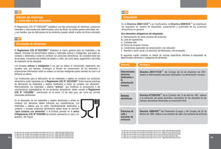 14 15
Directiva 2001/111/CE del Consejo del 20 de diciembre del 2001,
relativa a determinados azúcares destinados a la alimentación humana.
Directiva 87/250/CEE de la Comisión del 15 de abril de 1987, relativa
a la indicación del grado alcohólico volumétrico en las etiquetas de las
bebidas alcohólicas destinadas al consumidor final.
NormativaAlimento
Determinados
azúcares
destinados a
la
alimentación
humana
Bebidas
alcohólicas
Extractos de
café y
extractos de
achicoria
El siguiente cuadro contiene un listado de normas específicas referidas al etiquetado de
determinados alimentos o categorías de alimentos:
18
19
20
21
22
http://eur-lex.europa.eu/LexUriServ/LexUriServ.do?uri=OJ:L:2000:109:0029:0042:ES:PDF
http://eur-lex.europa.eu/LexUriServ/LexUriServ.do?uri=OJ:L:2008:027:0012:0016:ES:PDF
http://eur-lex.europa.eu/LexUriServ/LexUriServ.do?uri=OJ:L:2002:010:0053:0057:ES:PDF
http://eur-lex.europa.eu/LexUriServ/LexUriServ.do?uri=CELEX:31987L0250:ES:HTML
http://eur-lex.europa.eu/LexUriServ/LexUriServ.do?uri=OJ:L:1999:066:0026:0029:ES:PDF
a.
b.
c.
d.
e.
f.
Denominación de venta (nombre del producto)
Lista de ingredientes
Cantidad neta
Fecha de duración mínima
Condiciones especiales de conservación y de utilización
Nombre o razón social y la dirección del fabricante o del envasador
Directiva 1999/4/CE del Parlamento Europeo y del Consejo del 22 de
febrero de 1999, relativa a los extractos de café y los extractos de achicoria.
04 06
Adición de vitaminas
y minerales a los alimentos
04 07
Envasado de alimentos
El Reglamento (CE) N°1925/2006 establece una lista armonizada de vitaminas, sustancias
minerales y otras sustancias determinadas como las fibras, los ácidos grasos esenciales, etc.,
y sus fuentes, que los fabricantes de los alimentos pueden añadir a éstos de forma voluntaria.
El Reglamento (CE) N°1935/2004 establece el marco general para los materiales y los
objetos, incluidos los denominados objetos y materiales activos e inteligentes, que están en
contacto o destinados a estar en contacto con productos alimenticios. Se considera todo tipo
de envases, incluyendo las botellas de plástico y vidrio, así como tapas, pegamento y las tintas
de impresión de las etiquetas.
Los envases activos e inteligentes a los que se refiere el mencionado reglamento son
aquellos que, por ejemplo, prolongan el tiempo de conservación de los alimentos o
proporcionan información sobre su estado (un envase inteligente puede cambiar de color si el
alimento se altera).
Las condiciones para la fabricación de los materiales y objetos en contacto con productos
alimenticios están reguladas por el Reglamento (CE) N° 2023/2006 “sobre buenas prácticas
de fabricación de materiales y objetos destinados a entrar en contacto con alimentos”.
Adicionalmente, los materiales y objetos “activos”, que modifican la composición o las
características organolépticas de los productos alimenticios, deben cumplir el Reglamento
(CE) N° 1333/2008 , mencionado en el punto 3.4 de esta guía, así como las normas
nacionales pertinentes.
En el etiquetado de los materiales y objetos destinados a entrar en
contacto con alimentos deben indicarse sus características. Los
materiales y objetos que no estén manifiestamente destinados a
contener o envasar productos alimenticios deben llevar la mención
“para contacto con alimentos” o el símbolo previsto en el anexo
II-Reglamento (CE) N°1935/2004 (el símbolo representa un vaso y un
tenedor). Ver Figura.
14
15
16
17
http://eur-lex.europa.eu/LexUriServ/LexUriServ.do?uri=OJ:L:2006:404:0026:0038:ES:PDF
http://eur-lex.europa.eu/LexUriServ/LexUriServ.do?uri=OJ:L:2004:338:0004:0004:ES:PDF
http://eur-lex.europa.eu/LexUriServ/LexUriServ.do?uri=OJ:L:2006:384:0075:0078:ES:PDF
http://eur-lex.europa.eu/LexUriServ/LexUriServ.do?uri=OJ:L:2008:354:0016:0033:ES:PDF
14
15
16
17
20
21
22
04 08
Etiquetado
En la Directiva 2000/13/CE y su modificatoria, la Directiva 2008/5/CE ,se establecen
los requisitos en materia de etiquetado, presentación y publicidad de los productos
alimenticios en general.
18 19
Son elementos obligatorios del etiquetado:
 