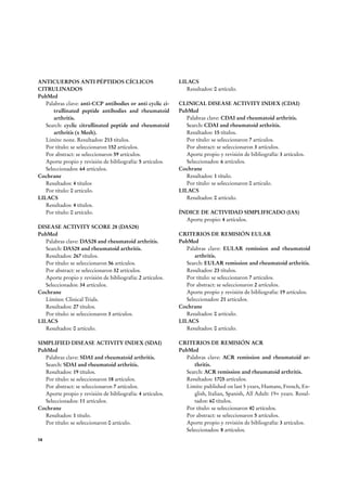 ANTICUERPOS ANTI PÉPTIDOS CÍCLICOS 
CITRULINADOS 
PubMed 
14 
Palabras clave: anti-CCP antibodies or anti cyclic ci-trullinated 
peptide antibodies and rheumatoid 
arthritis. 
Search: cyclic citrullinated peptide and rheumatoid 
arthritis (x Mesh). 
Limits: none. Resultados: 213 títulos. 
Por título: se seleccionaron 152 artículos. 
Por abstract: se seleccionaron 59 artículos. 
Aporte propio y revisión de bibliografía: 5 artículos. 
Seleccionados: 64 artículos. 
Cochrane 
Resultados: 4 títulos 
Por título: 0 artículo. 
LILACS 
Resultados: 4 títulos. 
Por título: 0 artículo. 
DISEASE ACTIVITY SCORE 28 (DAS28) 
PubMed 
Palabras clave: DAS28 and rheumatoid arthritis. 
Search: DAS28 and rheumatoid arthritis. 
Resultados: 267 títulos. 
Por título: se seleccionaron 56 artículos. 
Por abstract: se seleccionaron 32 artículos. 
Aporte propio y revisión de bibliografía: 2 artículos. 
Seleccionados: 34 artículos. 
Cochrane 
Límites: Clinical Trials. 
Resultados: 27 títulos. 
Por título: se seleccionaron 3 artículos. 
LILACS 
Resultados: 0 artículo. 
SIMPLIFIED DISEASE ACTIVITY INDEX (SDAI) 
PubMed 
Palabras clave: SDAI and rheumatoid arthritis. 
Search: SDAI and rheumatoid arthritis. 
Resultados: 19 títulos. 
Por título: se seleccionaron 18 artículos. 
Por abstract: se seleccionaron 7 artículos. 
Aporte propio y revisión de bibliografía: 4 artículos. 
Seleccionados: 11 artículos. 
Cochrane 
Resultados: 1 título. 
Por título: se seleccionaron 0 artículo. 
LILACS 
Resultados: 0 artículo. 
CLINICAL DISEASE ACTIVITY INDEX (CDAI) 
PubMed 
Palabras clave: CDAI and rheumatoid arthritis. 
Search: CDAI and rheumatoid arthritis. 
Resultados: 15 títulos. 
Por título: se seleccionaron 7 artículos. 
Por abstract: se seleccionaron 3 artículos. 
Aporte propio y revisión de bibliografía: 3 artículos. 
Seleccionados: 6 artículos. 
Cochrane 
Resultados: 1 título. 
Por título: se seleccionaron 0 artículo. 
LILACS 
Resultados: 0 artículo. 
ÍNDICE DE ACTIVIDAD SIMPLIFICADO (IAS) 
Aporte propio: 4 artículos. 
CRITERIOS DE REMISIÓN EULAR 
PubMed 
Palabras clave: EULAR remission and rheumatoid 
arthritis. 
Search: EULAR remission and rheumatoid arthritis. 
Resultados: 23 títulos. 
Por título: se seleccionaron 7 artículos. 
Por abstract: se seleccionaron 2 artículos. 
Aporte propio y revisión de bibliografía: 19 artículos. 
Seleccionados: 21 artículos. 
Cochrane 
Resultados: 0 artículo. 
LILACS 
Resultados: 0 artículo. 
CRITERIOS DE REMISIÓN ACR 
PubMed 
Palabras clave: ACR remission and rheumatoid ar-thritis. 
Search: ACR remission and rheumatoid arthritis. 
Resultados: 1705 artículos. 
Limits: published on last 5 years, Humans, French, En-glish, 
Italian, Spanish, All Adult: 19+ years. Resul-tados: 
60 títulos. 
Por título: se seleccionaron 40 artículos. 
Por abstract: se seleccionaron 5 artículos. 
Aporte propio y revisión de bibliografía: 3 artículos. 
Seleccionados: 8 artículos. 
 