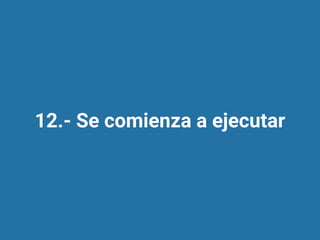 12.- Se comienza a ejecutar
 