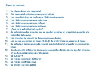 Scrum en resumen
1. Un cliente tiene una necesidad
2. Esa necesidad se traduce en características
3. Las características se traducen a Historias de usuario
4. Las Historias de usuario se priorizan
5. Las Historias de usuario se reﬁnan
6. Las Historias de usuario se estiman
7. ¿Cuál es la velocidad del equipo?
8. Se seleccionan las historias que se pueden terminar en el sprint de acuerdo a la
velocidad del equipo
9. Las historias de usuario se descomponen en tareas
10. Las tareas se estiman en horas (2,4,6,8) de preferencia no pasar las 8 horas
11. Se calcula el tiempo que cada recurso puede dedicar al proyecto y se suman las
horas
12. Con base en lo anterior se comprometen aquellas tareas que se pueden terminar
en las horas disponibles por el equipo.
13. SE EJECUTA
14. Se realiza la revisión del Sprint
15. Se realiza la retrospectiva
16. Se envían los entregables
 