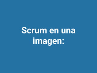 Scrum en una
imagen:
 