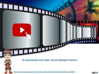 https://www.youtube.com/watch?v=8G_OoQLc-ak&list=PLCdd5nLIOVnbZ8An9_YbD9HA-CuTl0XBW
Te recomiendo este video: Scrum Ejemplo Practico
 