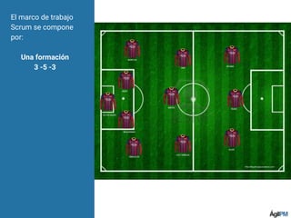 El marco de trabajo
Scrum se compone
por:
Una formación
3 -5 -3
 