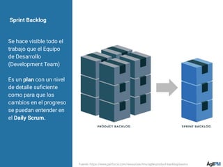 Sprint Backlog
Se hace visible todo el
trabajo que el Equipo
de Desarrollo
(Development Team)
Es un plan con un nivel
de detalle suﬁciente
como para que los
cambios en el progreso
se puedan entender en
el Daily Scrum.
Fuente: https://www.perforce.com/resources/hns/agile-product-backlog-basics
 