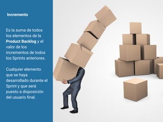 Incremento
Es la suma de todos
los elementos de la
Product Backlog y el
valor de los
incrementos de todos
los Sprints anteriores.
Cualquier elemento
que se haya
desarrollado durante el
Sprint y que será
puesto a disposición
del usuario ﬁnal.
 