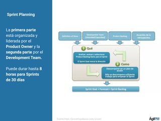 Sprint Planning
La primera parte
está organizada y
liderada por el
Product Owner y la
segunda parte por el
Development Team.
Puede durar hasta 8
horas para Sprints
de 30 días
Fuente:https://jeronimopalacios.com/scrum/
 