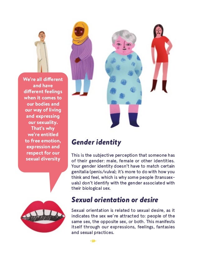 Vs gender sexuality 1. What