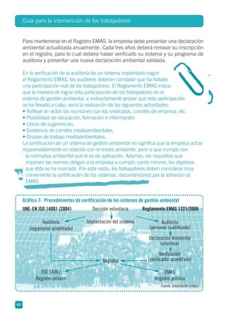Gráfico 7: Procedimientos de certificación de los sistemas de gestión ambiental
UNE-EN ISO 14001 (2004)
Auditoría
(organismo acreditado)
ISO 14001
Registro privado
Decisión voluntaria
Implantación del sistema
Registro
Reglamento EMAS 1221/2009
Auditoría
(personal cualificado)
Declaración Ambiental
(empresa)
Verificación
(verificador acreditado)
EMAS
Registro público
Para mantenerse en el Registro EMAS, la empresa debe presentar una declaración
ambiental actualizada anualmente. Cada tres años deberá renovar su inscripción
en el registro, para lo cual deberá haber verificado su sistema y su programa de
auditoría y presentar una nueva declaración ambiental validada.
En la verificación de la auditoría de un sistema implantado según
el Reglamento EMAS, los auditores deberán constatar que ha habido
una participación real de los trabajadores. El Reglamento EMAS indica
que la manera de lograr esta participación de los trabajadores en el
sistema de gestión ambiental, e indirectamente probar que esta participación
se ha llevado a cabo, sería la realización de las siguientes actividades:
• Reflejar en actas las reuniones con los sindicatos, comités de empresa, etc.
• Posibilidad de educación, formación e información.
• Libros de sugerencias.
• Existencia de comités medioambientales.
• Grupos de trabajo medioambientales.
La certificación de un sistema de gestión ambiental no significa que la empresa actúe
responsablemente en relación con el medio ambiente, pero sí que cumple con
la normativa ambiental que le es de aplicación. Además, los requisitos que
imponen las normas obligan a la empresa a cumplir, como mínimo, los objetivos
que ésta se ha marcado. Por esta razón, los trabajadores deben considerar muy
conveniente la certificación de los sistemas, decantándonos por la adhesión al
EMAS.
Guía para la intervención de los trabajadores
62
Fuente: Elaboración propia.
 
