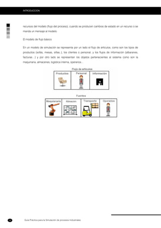 Guía Práctica para la Simulación de procesos Industriales
INTRODUCCION
16
recursos del modelo (flujo del proceso), cuando se producen cambios de estado en un recurso o se
manda un mensaje al modelo.
El modelo de flujo básico
En un modelo de simulación se representa por un lado el flujo de artículos, como son los tipos de
productos (sofás, mesas, sillas..), los clientes o personal, y los flujos de información (albaranes,
facturas…) y por otro lado se representan los objetos pertenecientes al sistema como son la
maquinaria, almacenes, logística interna, operarios…
 