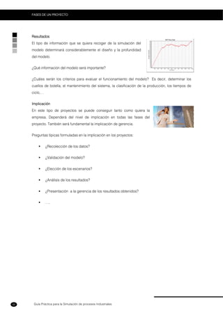 Guía Práctica para la Simulación de procesos Industriales
FASES DE UN PROYECTO
32
Resultados
El tipo de información que se quiera recoger de la simulación del
modelo determinará considerablemente el diseño y la profundidad
del modelo.
¿Qué información del modelo será importante?
¿Cuáles serán los criterios para evaluar el funcionamiento del modelo? Es decir, determinar los
cuellos de botella, el mantenimiento del sistema, la clasificación de la producción, los tiempos de
ciclo,…
Implicación
En este tipo de proyectos se puede conseguir tanto como quiera la
empresa. Dependerá del nivel de implicación en todas las fases del
proyecto. También será fundamental la implicación de gerencia.
Preguntas típicas formuladas en la implicación en los proyectos:
¿Recolección de los datos?
¿Validación del modelo?
¿Elección de los escenarios?
¿Análisis de los resultados?
¿Presentación a la gerencia de los resultados obtenidos?
….
 