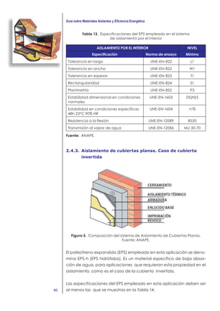 Guía sobre Materiales Aislantes y Eficiencia Energética de Fenercom