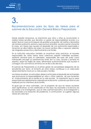Página
11
guia de
tareas
escolares
3.
Recomendaciones para los tipos de tareas para el
subnivel de la Educación General Básica Preparatoria
Desde edades tempranas, es importante que niños y niñas se acostumbren a
realizar tareas sencillas que denoten un grado de responsabilidad acorde a su
edad. Que en casa se encarguen de guardar sus juguetes, de vestirse y desvestirse
de manera autónoma, poner su ropa sucia en el puesto, ayudar a poner y levantar
la mesa, son tareas que ayudan al desarrollo de una autonomía responsable y
fomentan en ellos hábitos de orden, los hacen sentirse útiles y capaces; además,
de integrarlos productiva y afectivamente a la familia.
En la institución educativa también se incentivan estas prácticas, al hacerlos
responsables de varias tareas tanto colectivas (repartir materiales escolares,
asistente semanal para el calendario, responsable del aseo del aula) como
individuales (recoger sus pertenencias antes de ir a casa, sacarse y ponerse los
zapatos, seguir las reglas de clase, alimentarse autónomamente) que ayudan a
conseguir una convivencia armónica en el día a día del aula.
El subnivel de Preparatoria es el primer grado de escolaridad obligatoria de los
estudiantes por tanto, el fomento de estas tareas contribuye a un adecuado
desenvolvimiento futuro en su vida escolar y familiar.
Las tareas escolares, en esta edad, deben ir enfocadas al desarrollo de actividades
que promuevan la responsabilidad en niños y niñas; además de que fomenten
el involucramiento de la familia en la vida escolar. Es importante que la tarea
presentada sea debidamente valorada por el docente, cuidando que ésta no sea
realizada por los miembros de la familia.
Al igual que en otros subniveles, con el propósito de que las tareas escolares
sean significativas, se han clasificado en tres tipos: las asociadas a la lectura, las
asociadas a la investigación, que en este subnivel educativo, es la indagación y
las asociadas a la resolución de problemas. A continuación, se sugieren algunas
tareas de cada tipo:
 