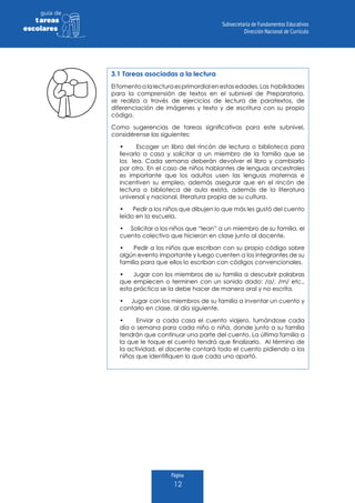 Página
12
guia de
tareas
escolares
3.1 Tareas asociadas a la lectura
Elfomentoalalecturaesprimordialenestasedades.Las habilidades
para la comprensión de textos en el subnivel de Preparatoria,
se realiza a través de ejercicios de lectura de paratextos, de
diferenciación de imágenes y texto y de escritura con su propio
código.
Como sugerencias de tareas significativas para este subnivel,
considérense las siguientes:
• Escoger un libro del rincón de lectura o biblioteca para
llevarlo a casa y solicitar a un miembro de la familia que se
los lea. Cada semana deberán devolver el libro y cambiarlo
por otro. En el caso de niños hablantes de lenguas ancestrales
es importante que los adultos usen las lenguas maternas e
incentiven su empleo, además asegurar que en el rincón de
lectura o biblioteca de aula exista, además de la literatura
universal y nacional, literatura propia de su cultura.
•	 Pedir a los niños que dibujen lo que más les gustó del cuento
leído en la escuela.
• Solicitar a los niños que “lean” a un miembro de su familia, el
cuento colectivo que hicieron en clase junto al docente.
• Pedir a los niños que escriban con su propio código sobre
algún evento importante y luego cuenten a los integrantes de su
familia para que ellos lo escriban con códigos convencionales.
• Jugar con los miembros de su familia a descubrir palabras
que empiecen o terminen con un sonido dado: /a/, /m/ etc.,
esta práctica se la debe hacer de manera oral y no escrita.
• Jugar con los miembros de su familia a inventar un cuento y
contarlo en clase, al día siguiente.
• Enviar a cada casa el cuento viajero, turnándose cada
día o semana para cada niño o niña, donde junto a su familia
tendrán que continuar una parte del cuento. La última familia a
la que le toque el cuento tendrá que finalizarlo. Al término de
la actividad, el docente contará todo el cuento pidiendo a los
niños que identifiquen lo que cada uno aportó.
 