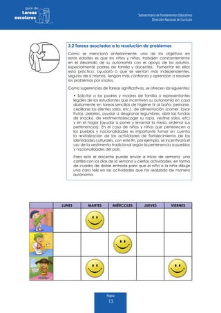 Página
13
guia de
tareas
escolares
3.2 Tareas asociadas a la resolución de problemas
Como se mencionó anteriormente, uno de los objetivos en
estas edades es que los niños y niñas, trabajen constantemente
en el desarrollo de su autonomía con el apoyo de los adultos,
especialmente padres de familia y docentes. Fomentar en ellos
esta práctica, ayudará a que se sientan más independientes,
seguros de sí mismos, tengan más confianza y aprendan a resolver
los problemas por sí solos.
Como sugerencias de tareas significativas, se ofrecen las siguientes:
• Solicitar a los padres y madres de familia o representantes
legales de los estudiantes que incentiven su autonomía en casa
diariamente en tareas sencillas de higiene (ir al baño, peinarse,
cepillarse los dientes solos, etc.), de alimentación (comer, lavar
frutas, pelarlas, ayudar a desgranar legumbres, abrir las fundas
de snacks), de vestimenta(escoger su ropa, vestirse solos, etc)
y en el hogar (ayudar a poner y levantar la mesa, ordenar sus
pertenencias). En el caso de niños y niñas que pertenecen a
los pueblos y nacionalidades es importante tomar en cuenta
la revitalización de las actividades de fortalecimiento de las
identidades culturales, con este fin, por ejemplo, se incentivará el
uso de la vestimenta tradicional según la pertenencia a pueblos
y nacionalidades del país.
Para esto el docente puede enviar a inicio de semana, una
cartilla con los días de la semana y ciertas actividades, en forma
de cuadro de doble entrada para que el niño o la niña dibuje
una cara feliz en las actividades que ha realizado de manera
autónoma.
LUNES MARTES MIÉRCOLES JUEVES VIERNES
 