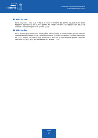 Página
29
guia de
tareas
escolares
45. Vida escolar:
Es la etapa de vida que se llava a cabo en el seno del centro educativo; es decir,
todas las actividades del alumno dentro del establecimiento, que coadyuvan a su éxito
escolar y desarrollo personal. (Verne, 2002)
46. Vida familiar
Es la etapa que abarca los situaciones emocionales e intelectuales que la persona
atraviesa como miembro de una familia desde la infancia hasta los años de jubilación.
En cada etapa, las personas se enfrentan a retos de la vida familiar que les permiten
desarrollar o adquirir nuevas habilidades. (Poinier, 2017)
 
