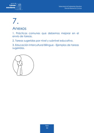 Página
30
guia de
tareas
escolares
7.
Anexos
1. Prácticas comunes que debemos mejorar en el
envío de tareas.
2. Tareas sugeridas por nivel y subnivel educativo.
3. Educación Intercultural Bilingue - Ejemplos de tareas
sugeridas.
 