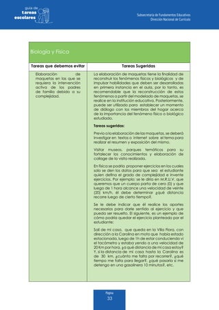 Página
33
guia de
tareas
escolares
Biología y Física
Tareas que debemos evitar Tareas Sugeridas
Elaboración de
maquetas en las que se
requiera la intervención
activa de los padres
de familia debido a su
complejidad.
La elaboración de maquetas tiene la finalidad de
reconstruir los fenómenos físicos y biológicos y de
impulsar habilidades que deben ser desarrolladas
en primera instancia en el aula, por lo tanto, es
recomendable que la reconstrucción de estos
fenómenos a partir del modelado de maquetas, se
realice en la institución educativa. Posteriormente,
puede ser utilizado para establecer un momento
de diálogo con los miembros del hogar acerca
de la importancia del fenómeno físico o biológico
estudiado.
Tareas sugeridas:
Previo a la elaboración de las maquetas, se deberá
Investigar en textos o internet sobre el tema para
realizar el resumen y exposición del mismo.
Visitar museos, parques temáticos para su
fortalecer los conocimientos y elaboración de
collage de la visita realizada.
En física se podría proponer ejercicios en los cuales
solo se den los datos para que sea el estudiante
quien defina el grado de complejidad e invente
ejercicios. Por ejemplo: se le diría en M.R.U.V. que
queremos que un cuerpo parta de cero (0) y que
luego de 1 hora alcance una velocidad de veinte
(20) km/h, él debe determinar ¿qué distancia
recorre luego de cierto tiempo?.
Se le debe indicar que él realice los aportes
necesarios para darle sentido al ejercicio y que
pueda ser resuelto. El siguiente, es un ejemplo de
cómo podría quedar el ejercicio planteado por el
estudiante:
Salí de mi casa, que queda en la Villa Flora, con
dirección a la Carolina en moto que había estado
estacionada, luego de 1h de estar conduciendo vi
el tacómetro y estaba yendo a una velocidad de
20 Km por hora, ¿a qué distancia de mi casa estoy?
Y, si la distancia de mi casa hasta la Carolina es
de 30 km, ¿cuánto me falta por recorrer?, ¿qué
tiempo me falta para llegar?, ¿qué pasaría si me
detengo en una gasolinera 10 minutos?, etc.
 