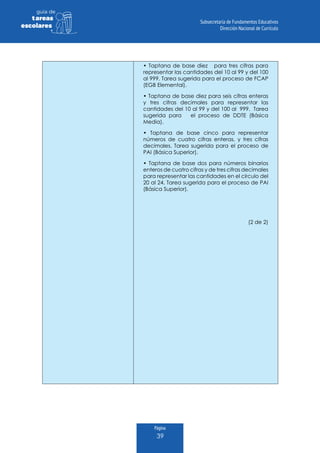 Página
39
guia de
tareas
escolares
• Taptana de base diez para tres cifras para
representar las cantidades del 10 al 99 y del 100
al 999. Tarea sugerida para el proceso de FCAP
(EGB Elemental).
• Taptana de base diez para seis cifras enteras
y tres cifras decimales para representar las
cantidades del 10 al 99 y del 100 al 999. Tarea
sugerida para el proceso de DDTE (Básica
Media).
• Taptana de base cinco para representar
números de cuatro cifras enteras, y tres cifras
decimales. Tarea sugerida para el proceso de
PAI (Básica Superior).
• Taptana de base dos para números binarios
enteros de cuatro cifras y de tres cifras decimales
para representar las cantidades en el círculo del
20 al 24. Tarea sugerida para el proceso de PAI
(Básica Superior).
(2 de 2)
 