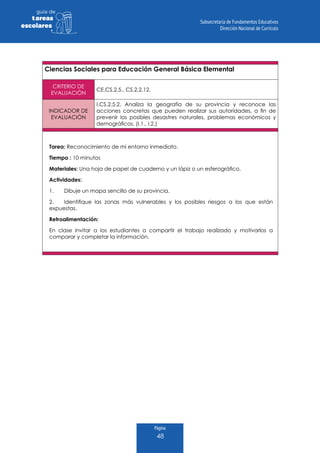 Página
48
guia de
tareas
escolares
Ciencias Sociales para Educación General Básica Elemental
CRITERIO DE
EVALUACIÓN
CE.CS.2.5., CS.2.2.12.
INDICADOR DE
EVALUACIÓN
I.CS.2.5.2. Analiza la geografía de su provincia y reconoce las
acciones concretas que pueden realizar sus autoridades, a fin de
prevenir los posibles desastres naturales, problemas económicos y
demográficos. (I.1., I.2.)
Tarea: Reconocimiento de mi entorno inmediato.
Tiempo : 10 minutos
Materiales: Una hoja de papel de cuaderno y un lápiz o un esferográfico.
Actividades:
1.	 Dibuje un mapa sencillo de su provincia.
2.	 Identifique las zonas más vulnerables y los posibles riesgos a los que están
expuestas.
Retroalimentación:
En clase invitar a los estudiantes a compartir el trabajo realizado y motivarlos a
comparar y completar la información.
 